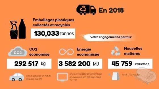infographie geste tri sélectif2